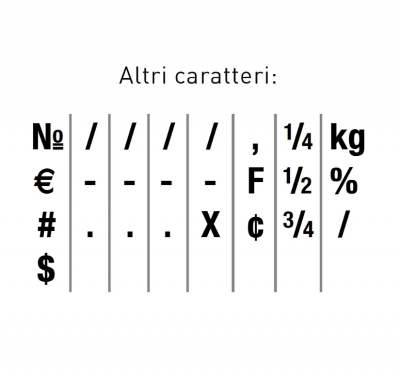 Impronta TRODAT PROFESSIONAL 5558 Numeratore con piastra nero